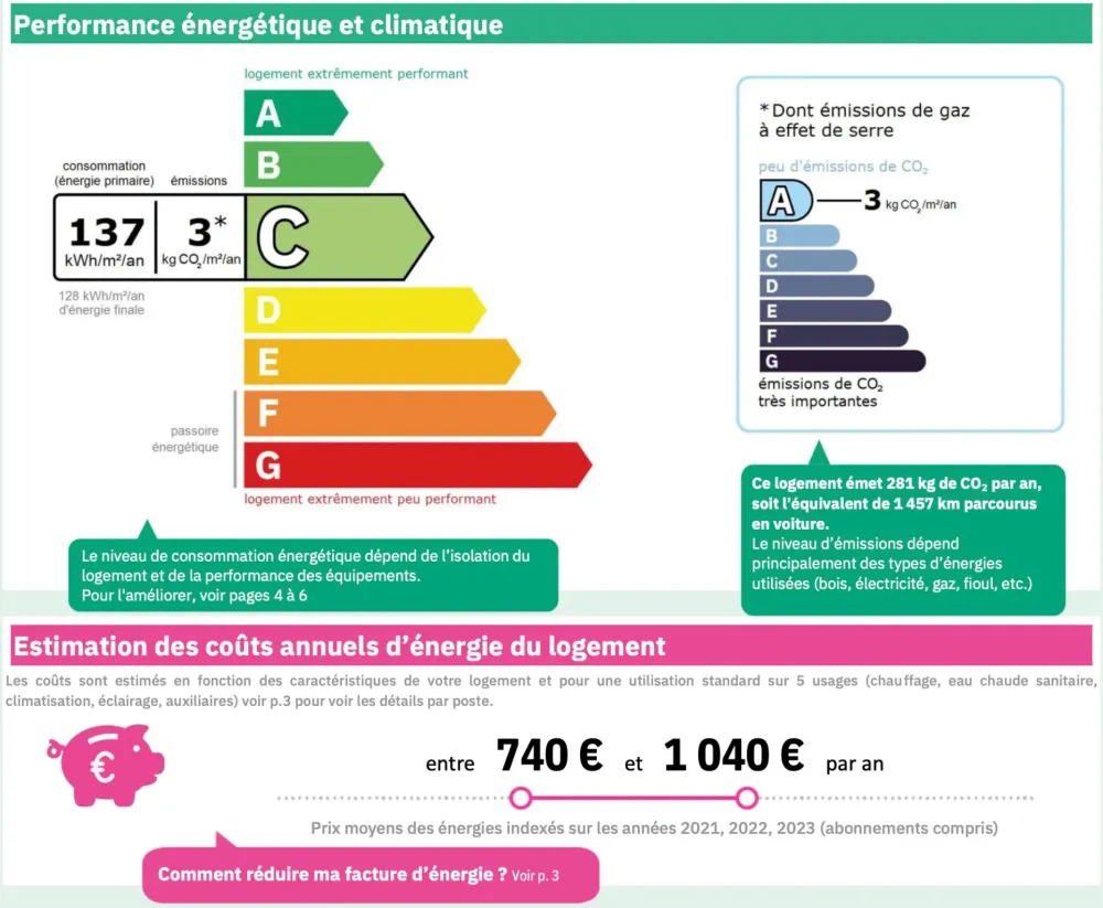 C2 - PHOTO DPE_page-0001