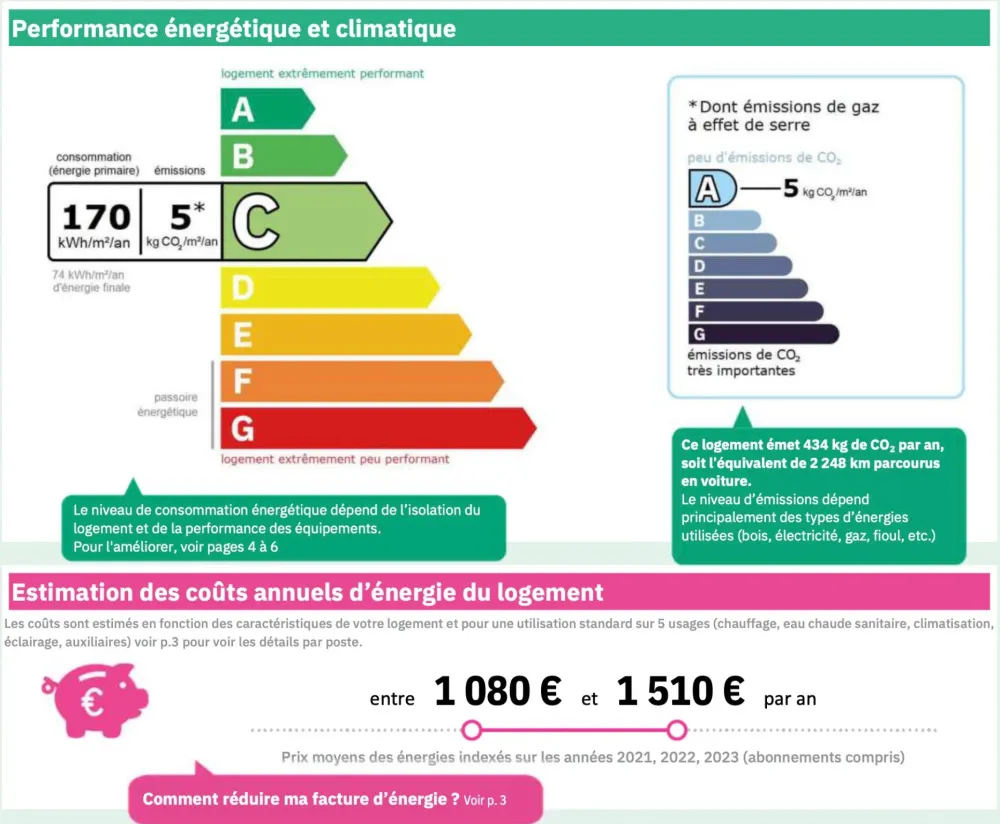 EC1 - PHOTO DPE_page-0001